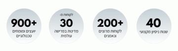 אייקונים